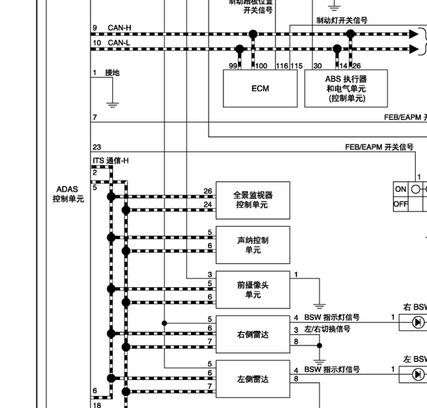2016年ADAS系统电路