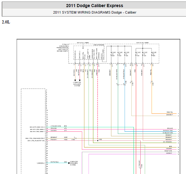 2011年道奇酷博发动机电路图