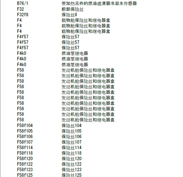 奔驰R300保险资料