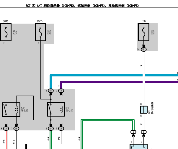 丰田霸道发动机电路图
