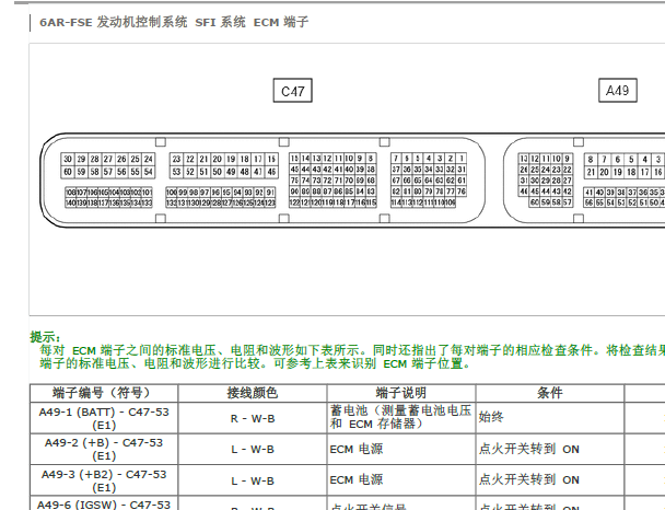 丰田凯美瑞发动机电脑针脚图