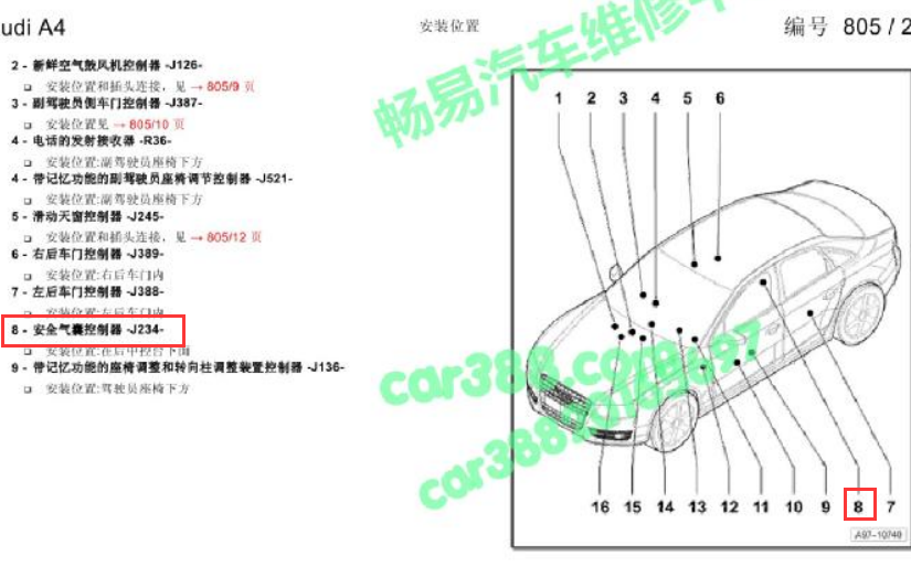 09年奥迪A4气囊安装位置图