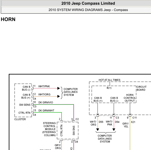 2010年进口JEEP指南者喇叭电路图