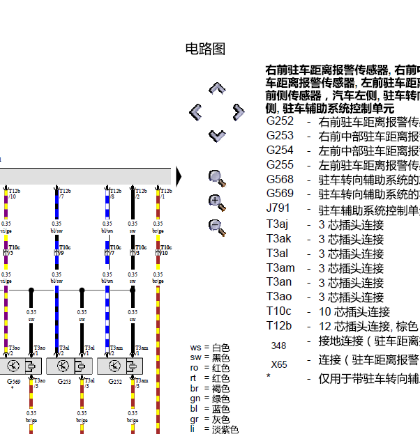 12年大众夏朗驻车辅助线路图