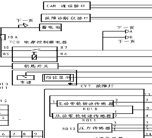 10年众泰 5008变速箱电路图