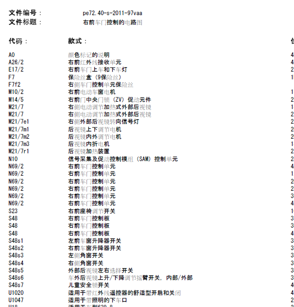 06年奔驰唯雅诺车门控制线路图
