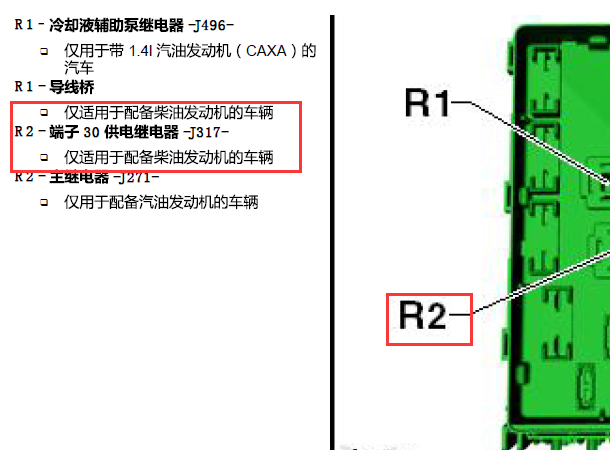 2009年大众途观主继电器位置