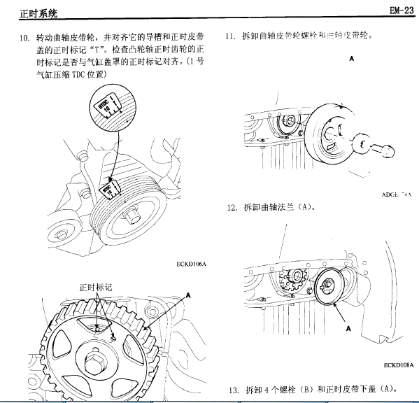 伊兰特G4ED发动机正时