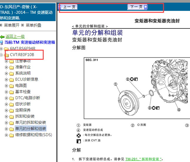 2014年日产奇骏CVT变速箱维修手册