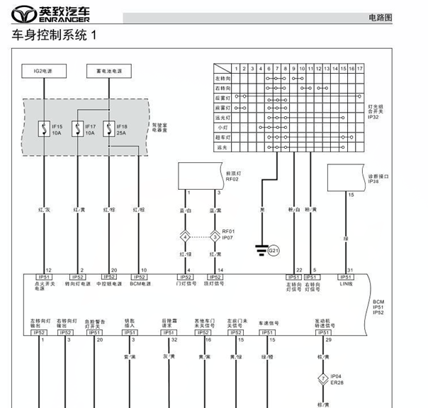 16年潍柴英致车身控制线路图