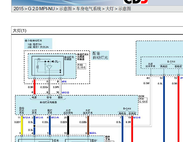 2015年起亚智跑车灯电路图