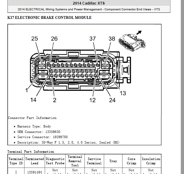 2014年凯迪拉克XTSABS电脑端子定义