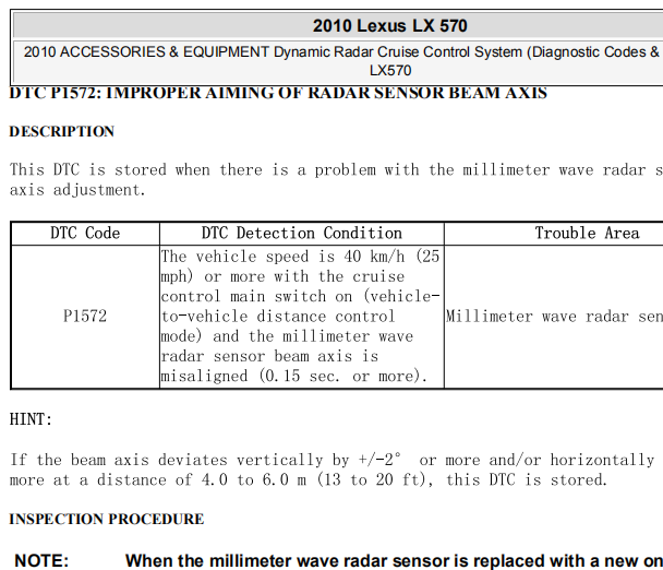 10年凌志LX570  P1572故障码资料