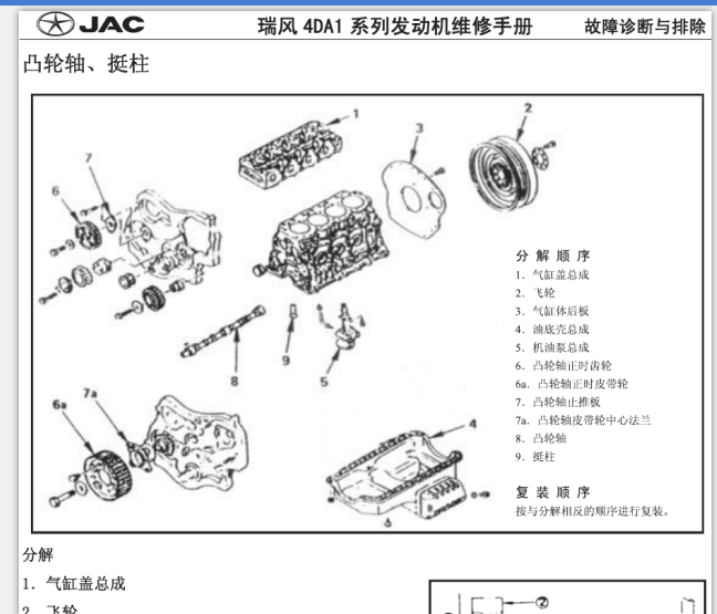 江淮瑞风2.8T发动机维修手册