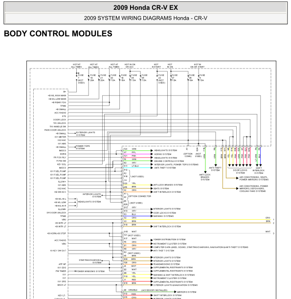 09年本田RAV4车身控制线路图