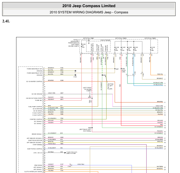 2010年吉普指南者发动机电路图和针脚资料