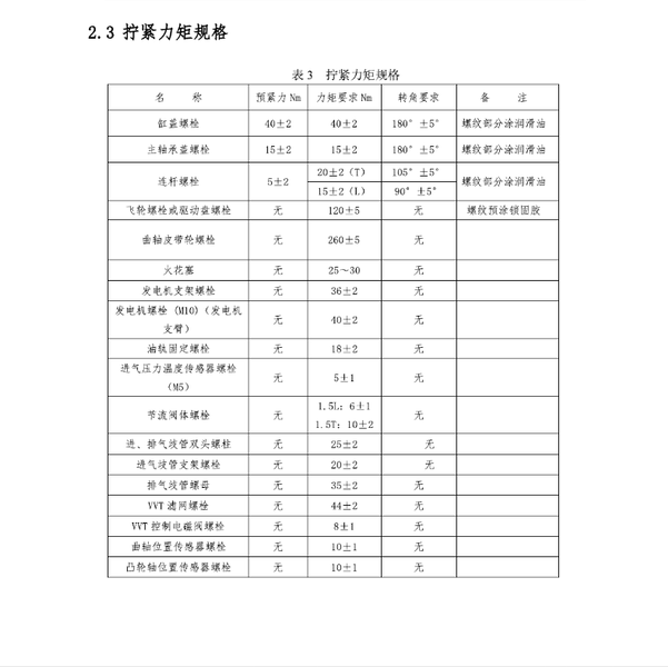 中华BM15T发动机扭矩
