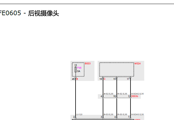 2014年玛莎拉蒂总裁后摄像头全部线路图