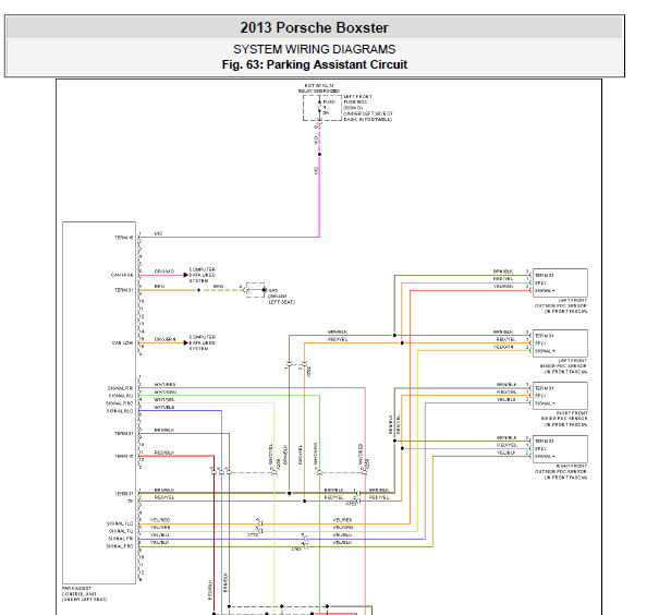2013年保时捷boxster倒车雷达电路图