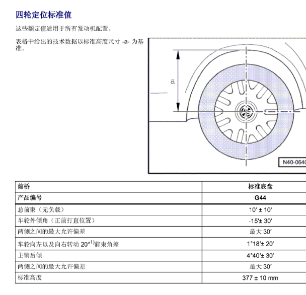 12年大众捷达四轮定位数据