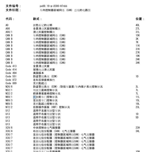 16年奔驰GLS400奔驰GS400左前门通讯CAN电路