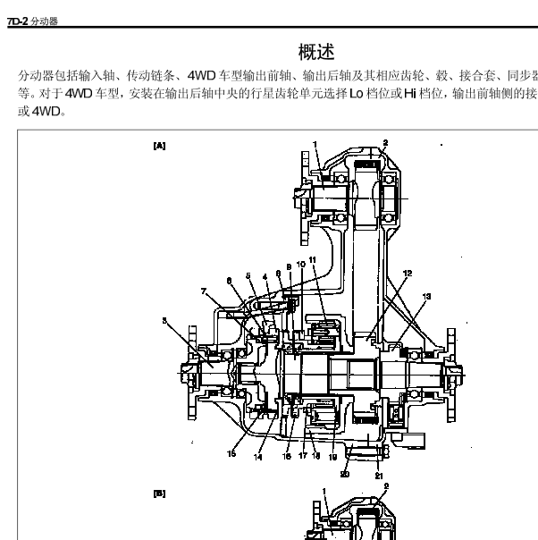 2007年吉姆尼分动箱的维修手册