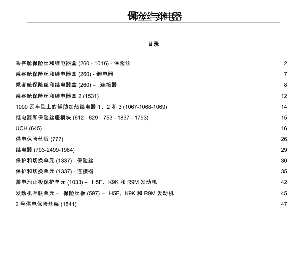 18年雷诺科雷傲保险丝说明