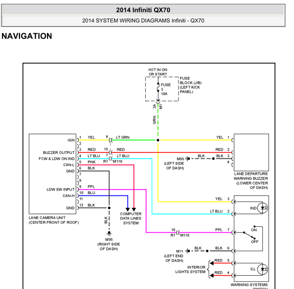 14年英菲尼迪QX70影响线路图