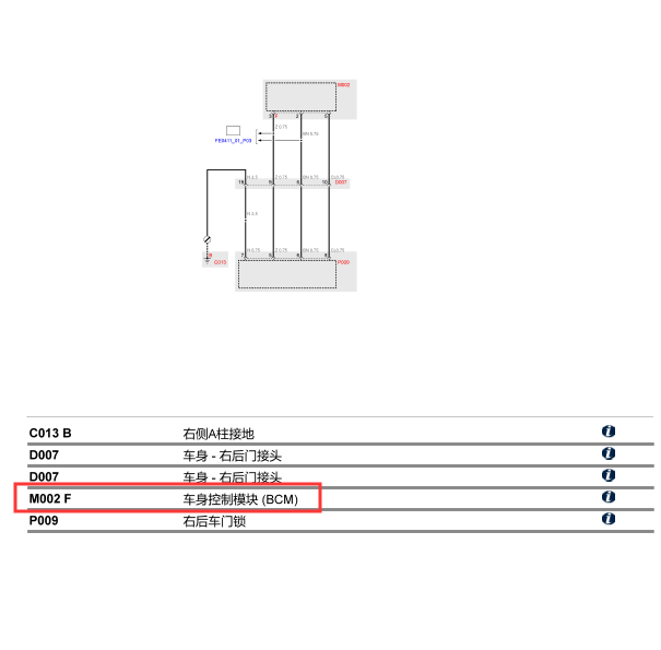 14年玛莎拉蒂吉博力车身控制线路图