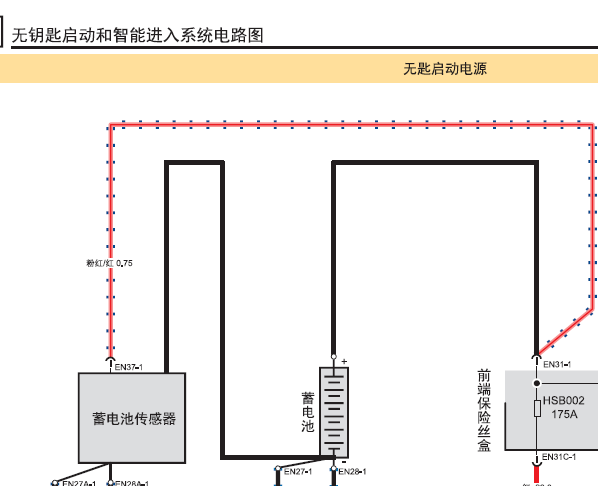 2014-2015年广汽传祺GS5无钥匙启动模块电路图