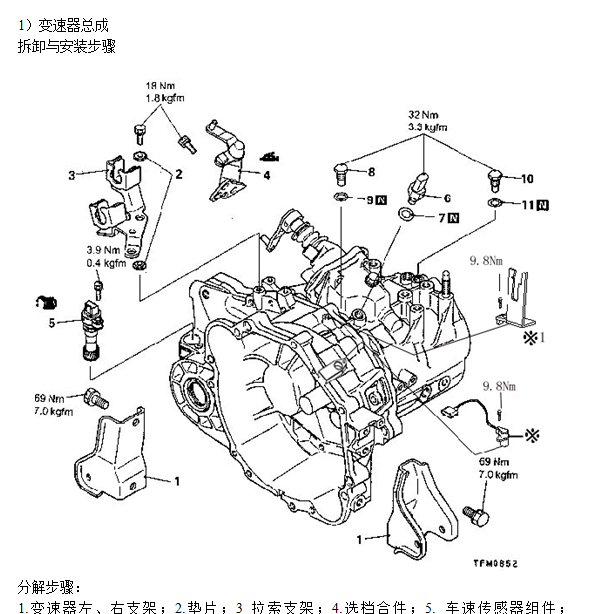 比亚迪手动变速箱维修手册