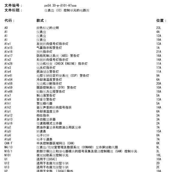 08年奔驰S300仪表控制线路图