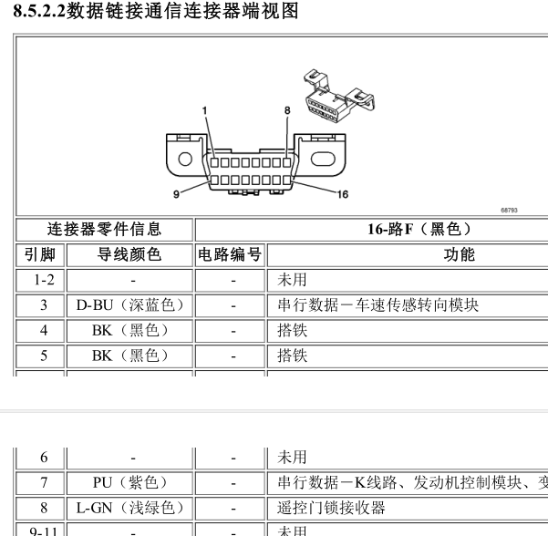 2006年凯越OBD接口针角图