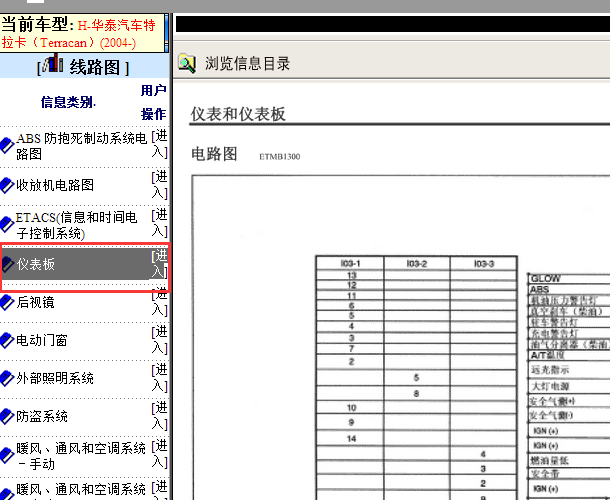 2004年华泰特拉卡仪表电路图