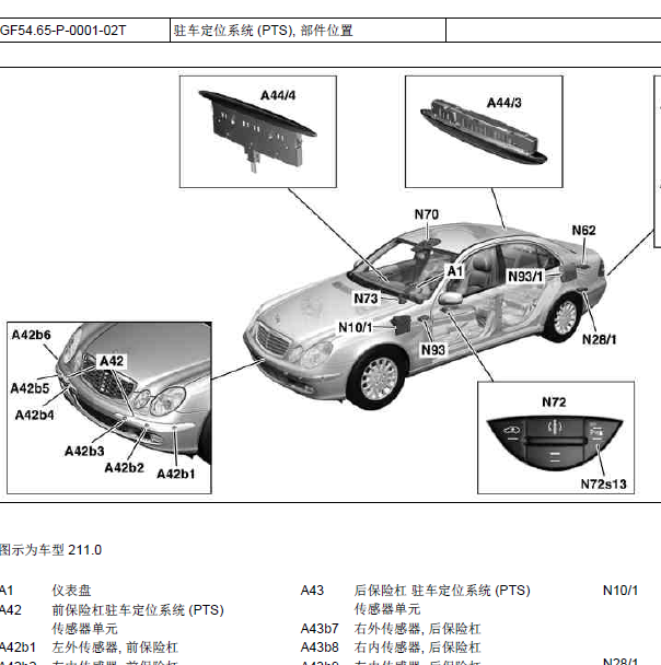 2006年奔驰E280雷达控制模块位置
