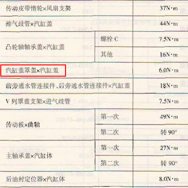 丰田2UZ发动机缸盖扭矩资料