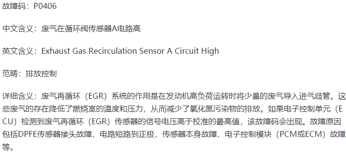 克莱斯勒P0406故障码相关资料