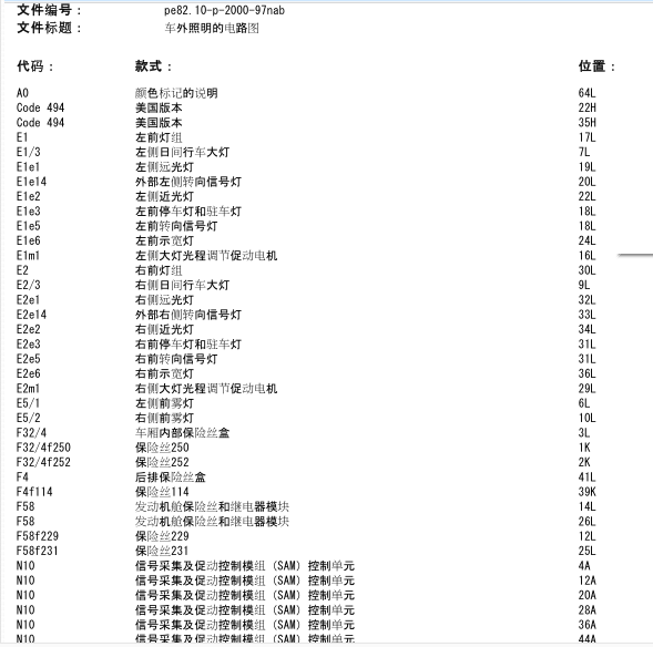 2016年奔驰GLE300灯光电路