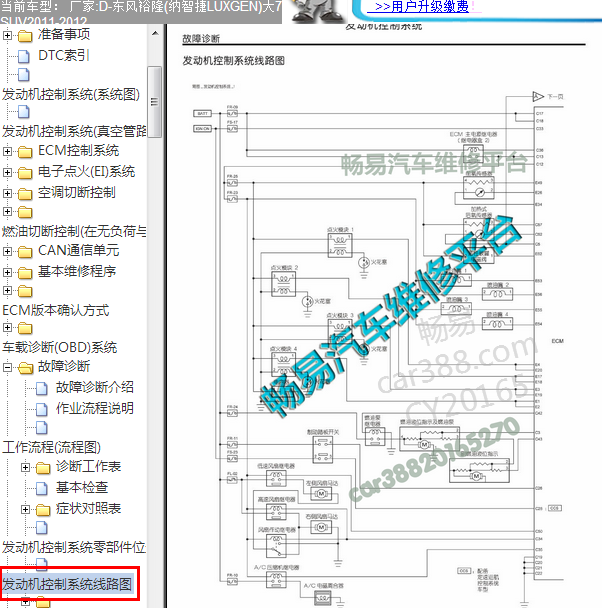 2012年东风纳智捷大7全车电路图