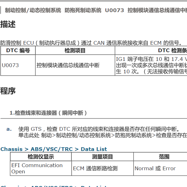 2015年丰田RAV4ABS故障码资料
