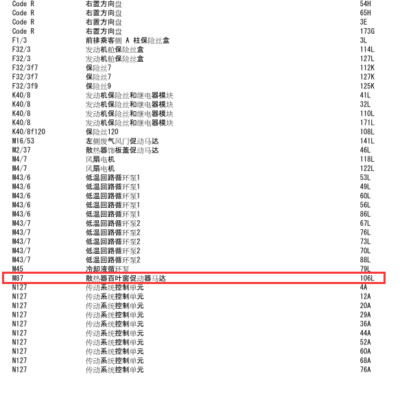 2015年奔驰C200扇热器百叶窗促动器马达M87相关控制电路图