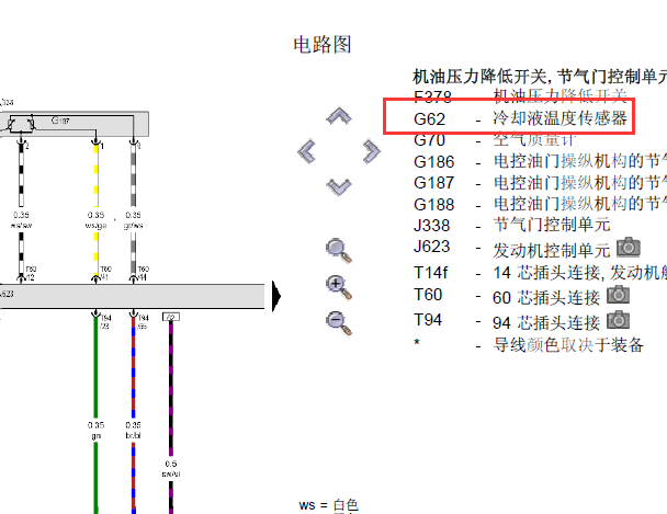 2010年奥迪Q5水温传感器线路