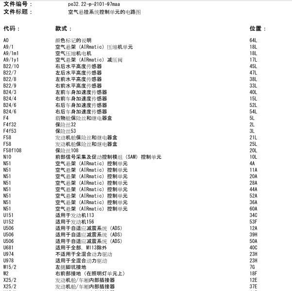 2008年奔驰GL550空气悬挂电路图