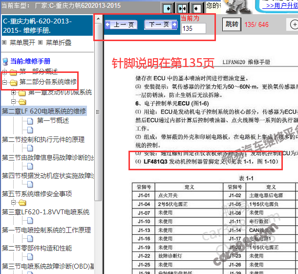 2013-2015年力帆620发动机针脚资料