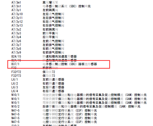 2003年奔驰E320电子感应制动控制系统SBC电路图