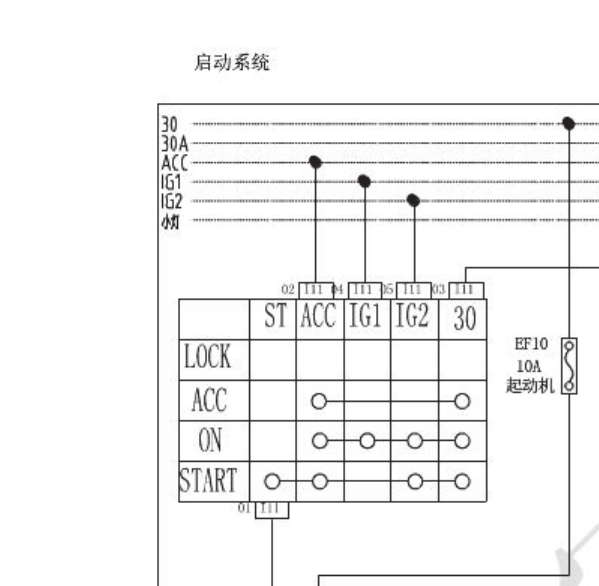 15年幻速S3启动电路图