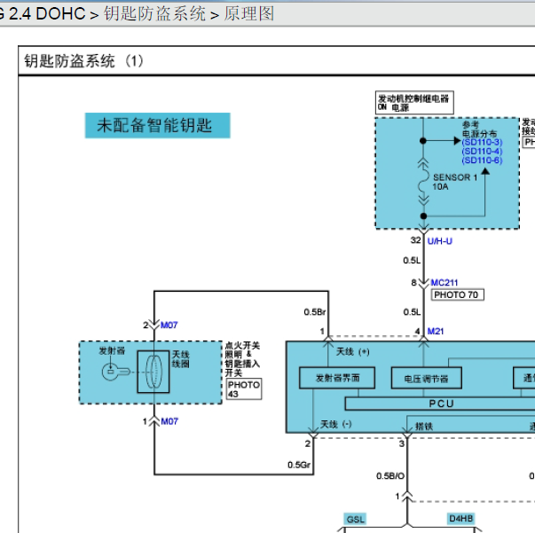 2010年现代圣达菲防盗电路图
