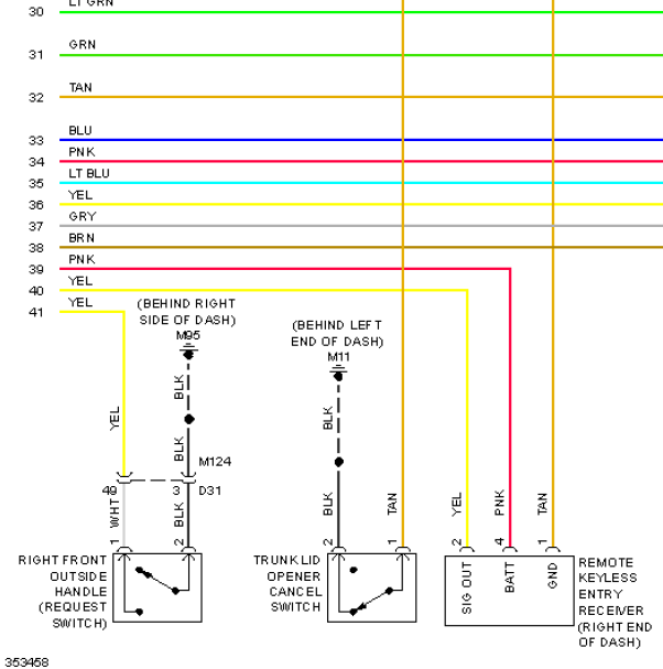 2011年英菲尼迪G25行李箱电路图
