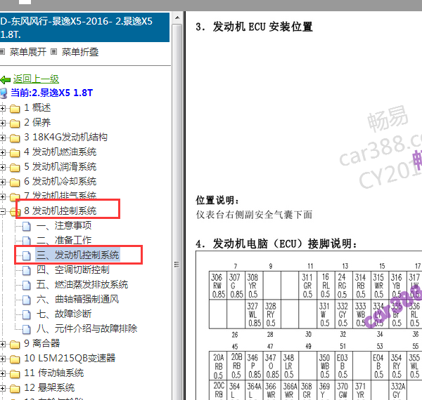 2016年东风风行景逸X5发动机针脚资料