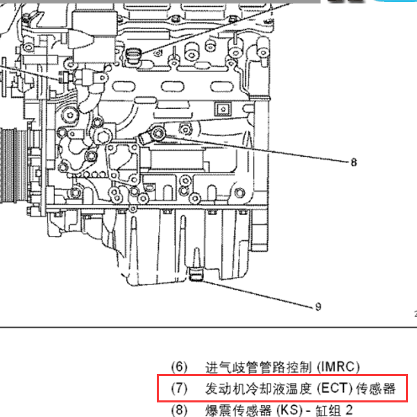 2010年别克林荫大道发动机冷却液温度传感器位置